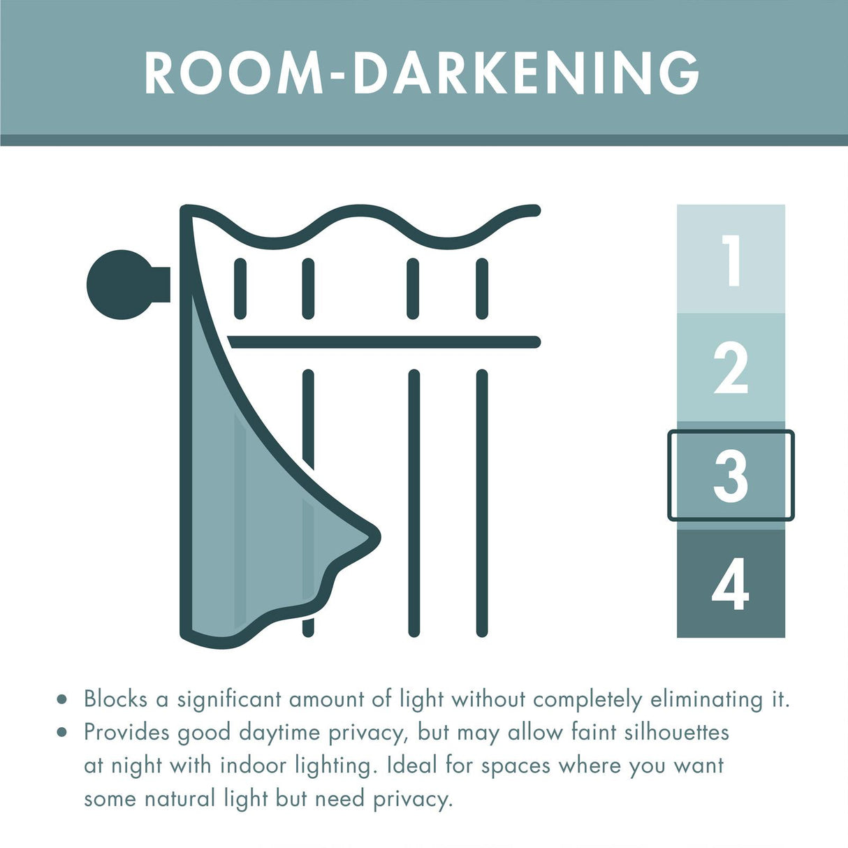 Art Deco Pearl Eyelet Curtains by Catherine Lansfield