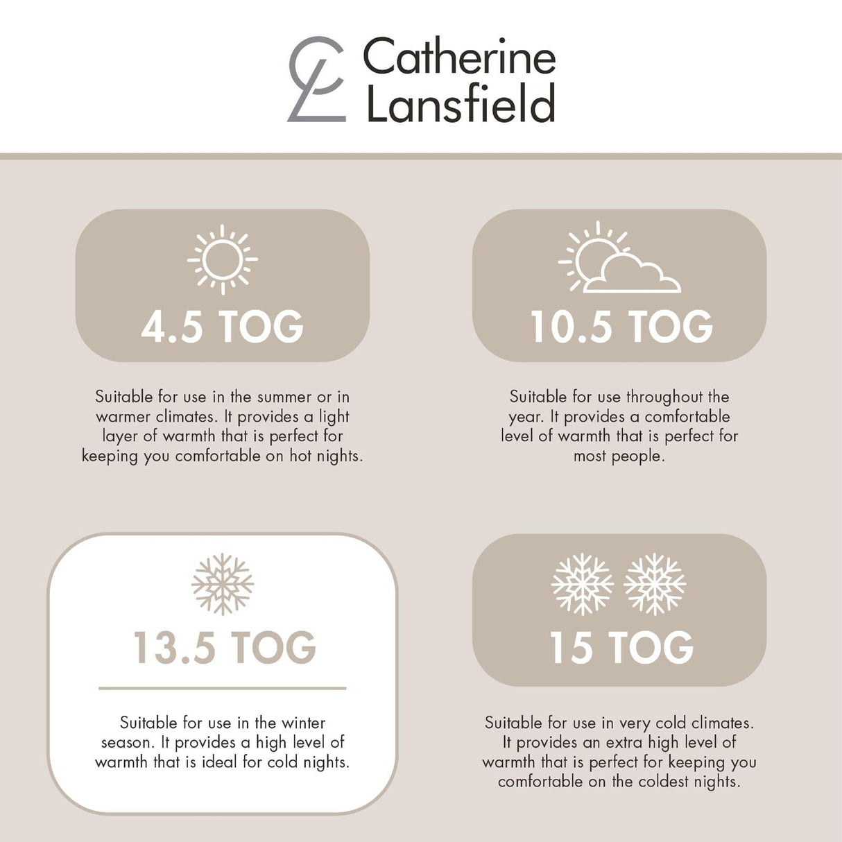 Catherine Lansfield So Soft Hollowfibre 15 Tog Duvet 4