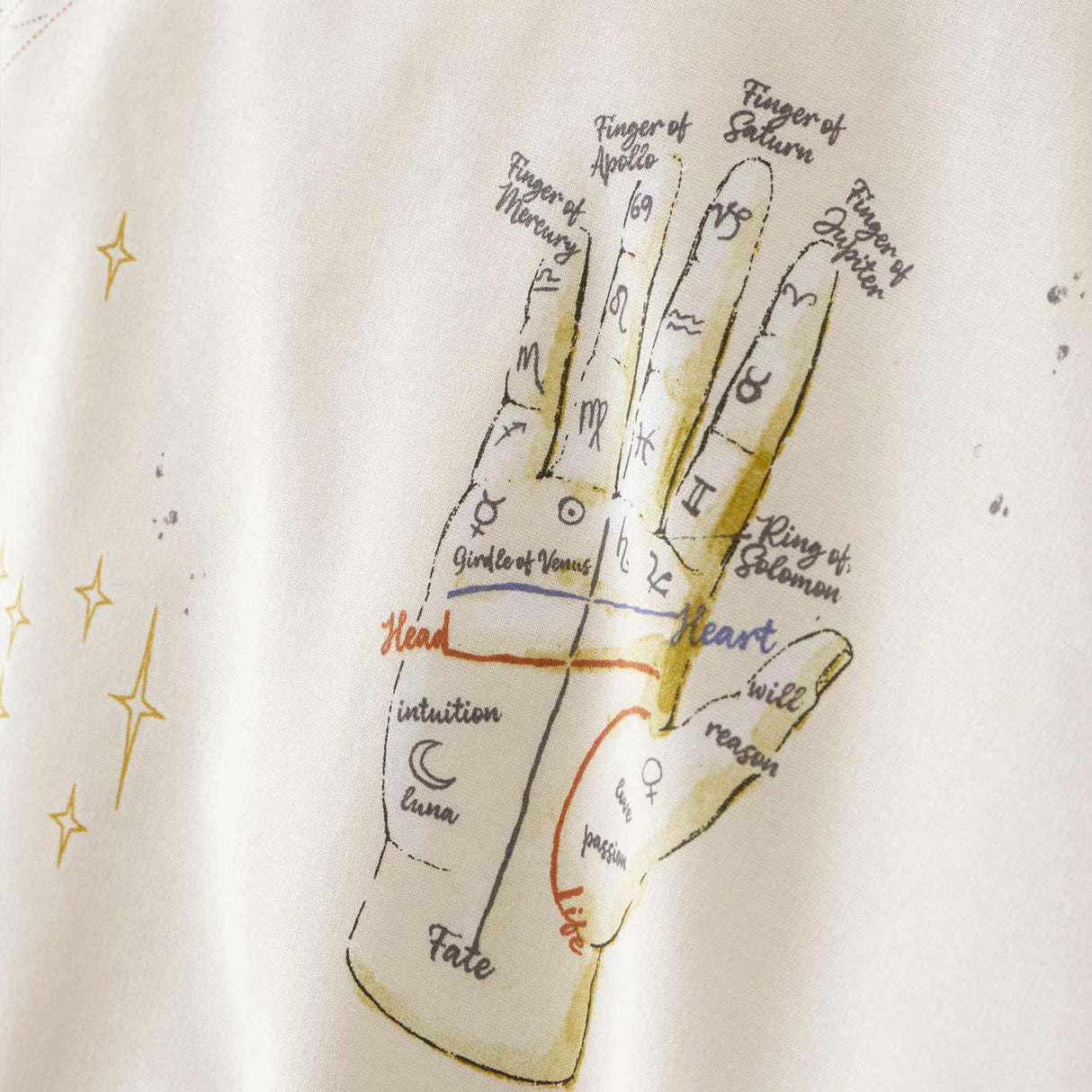 Astrology Duvet Cover Set by Sassy B