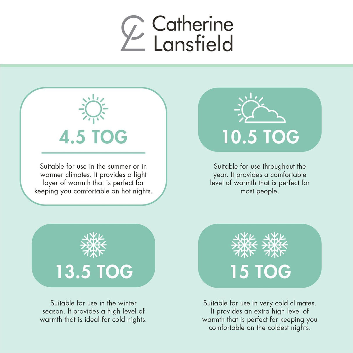 Anti-Allergy Hollowfibre 4.5 Tog Duvet by Catherine Lansfield