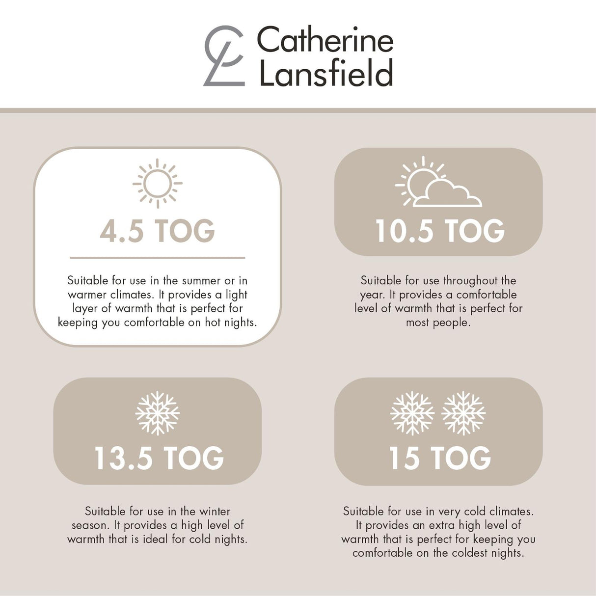 Catherine Lansfield So Soft Hollowfibre 4.5 Tog Duvet 4