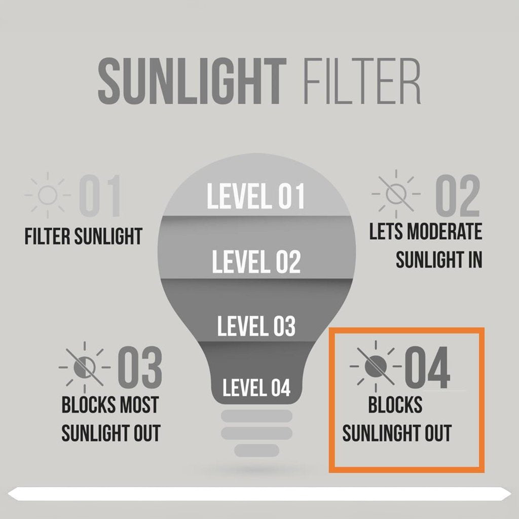 100% Blackout Thermal Curtain Linings by Alan Symonds