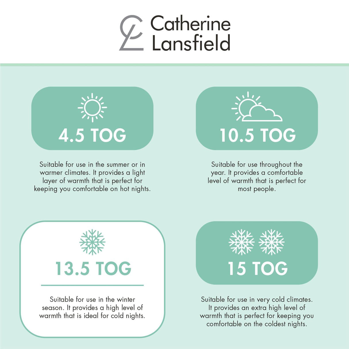 Anti-Allergy Hollowfibre 13.5 Tog Duvet by Catherine Lansfield