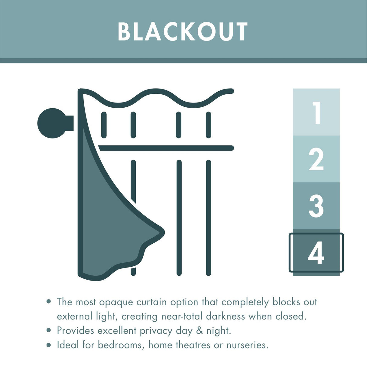 Wilson Velvet Blackout Thermal Eyelet Curtains by Catherine Lansfield