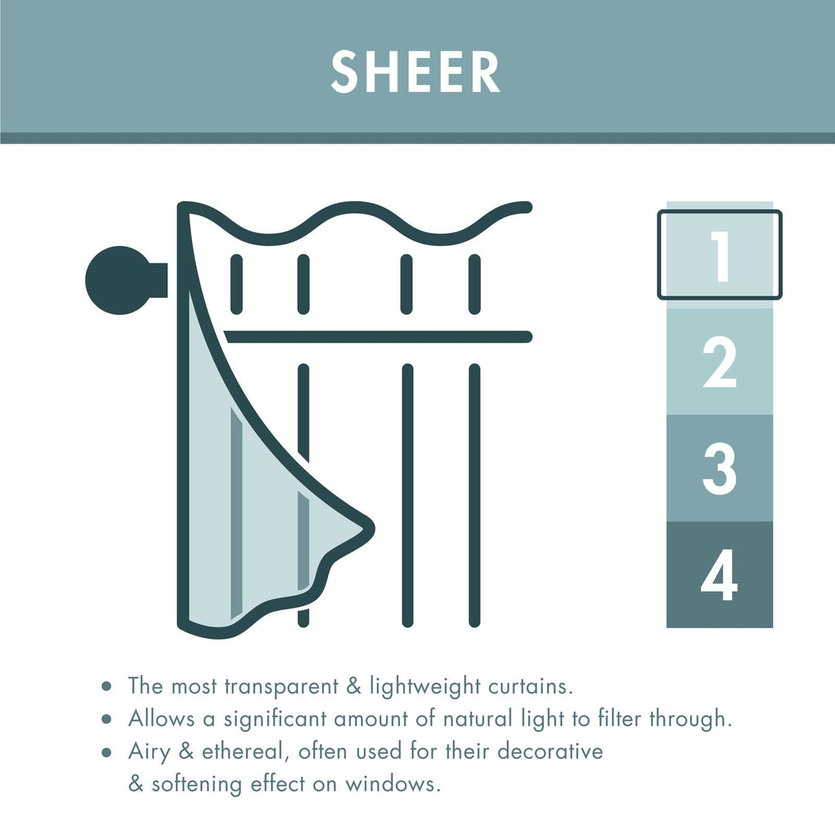 Sequin Cluster Eyelet Curtains by Catherine Lansfield