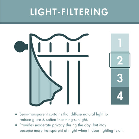 Mya Tropical Birds Eyelet Curtains by Catherine Lansfield