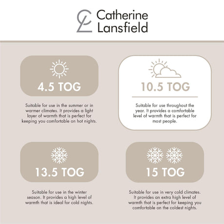 So Soft Hollowfibre 10.5 Tog Duvet by Catherine Lansfield