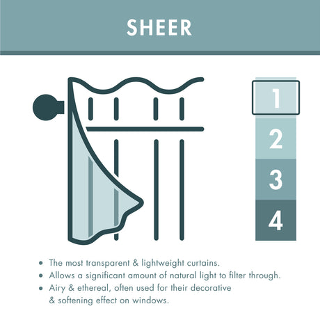 Forever Together Eyelet Curtains by Catherine Lansfield