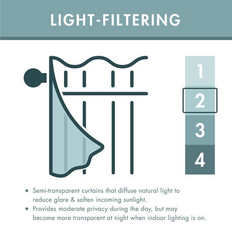 Crushed Velvet Lined Eyelet Curtains by Catherine Lansfield