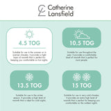 Anti-Allergy Hollowfibre 4.5 Tog Duvet by Catherine Lansfield