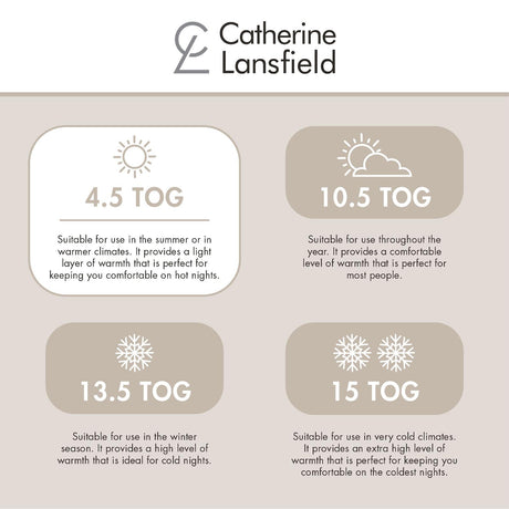 So Soft Hollowfibre 4.5 Tog Duvet by Catherine Lansfield