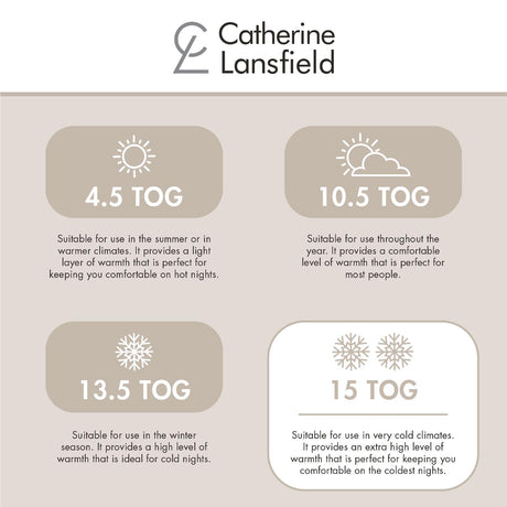 So Soft Hollowfibre 13.5 Tog Duvet by Catherine Lansfield