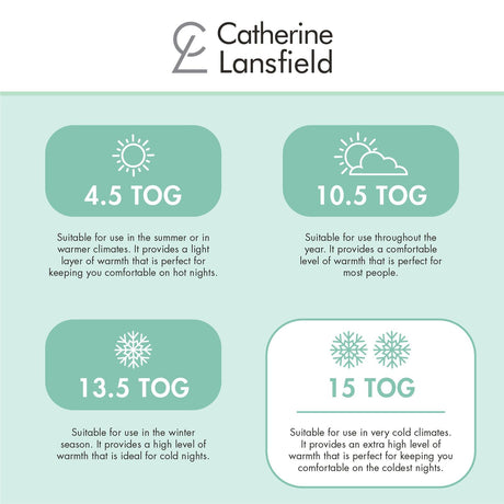 Anti-Allergy Hollowfibre 15 Tog Duvet by Catherine Lansfield