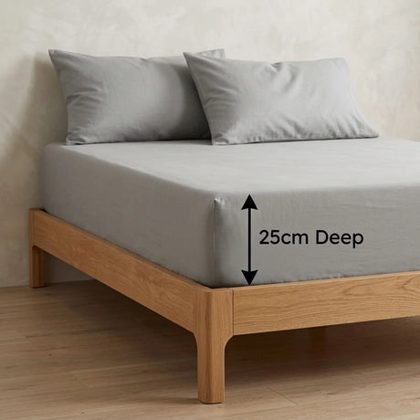 Percale 180 Thread Count Grey Fitted Sheet 25cm Deep-2