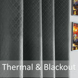 Alan Symonds Temple Velvet Blackout Eyelet Ring Top Curtains in Charcoal - Image 4