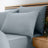 Catherine Lansfield So Soft Non-Iron Fitted Sheet Slate Grey